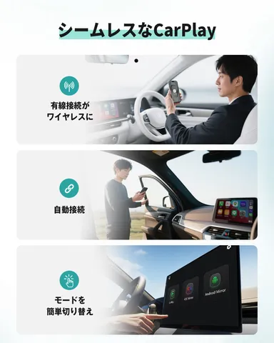 即挿すだけ・CarPlay無線化にも対応