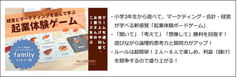 No.1ベーカリーファミリー版