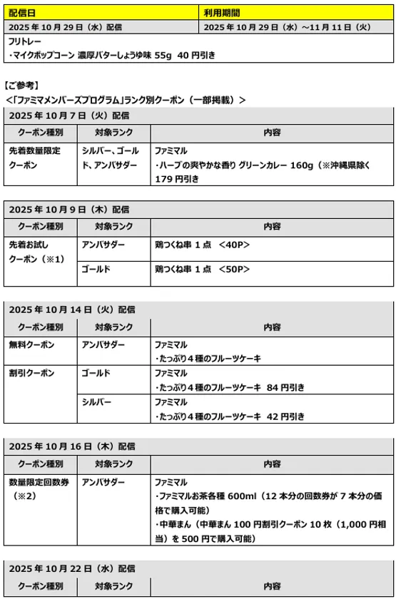 1by1リリース_クーポン(3)