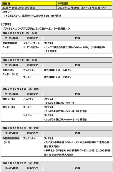 1by1リリース_クーポン(3)