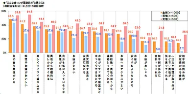 理想的な合コン