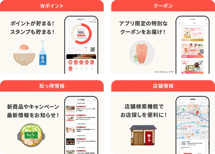 やまや公式アプリの主な特典(イメージ)
