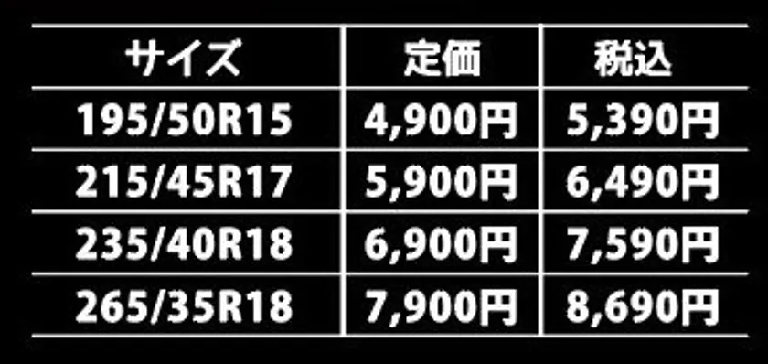 価格