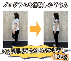 プログラムを体験したYさん