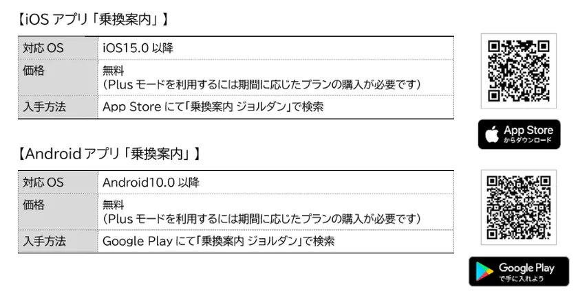 ジョルダン「乗換案内」アプリダウンロード
