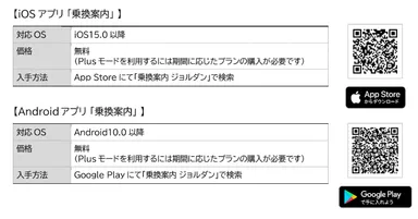ジョルダン「乗換案内」アプリダウンロード