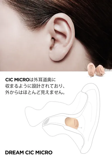 ほとんど見えない補聴器