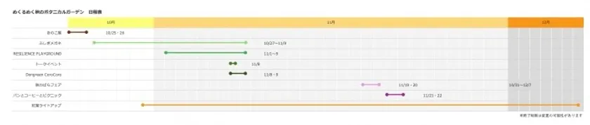 めくるめく秋のボタニカルガーデン日程表