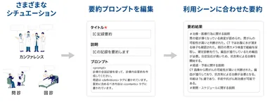 ボイスレコーダーAI要約