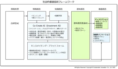 Fig_10 成果物例(5)