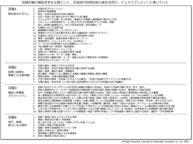 Fig_6 成果物例(1)