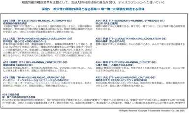 Fig_7 成果物例(2)