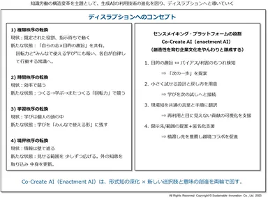 Fig_8 成果物例(3)