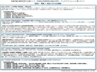 Fig_9 成果物例(4)