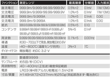 CD5002仕様