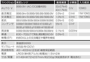 CD5001仕様