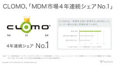 CLOMO、MDM 市場4年連続シェアNo.1