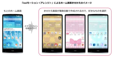 きせかえイメージ