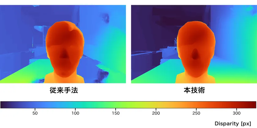 より正確な物体形状を計測できる近距離空間計測技術
