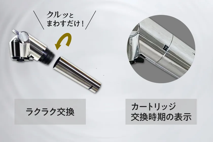 ラクラク交換