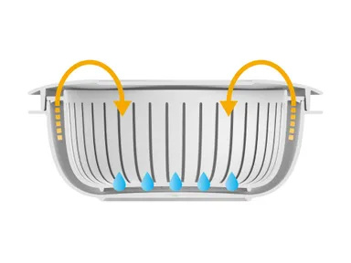 人気アイテム「米とぎにも使えるザルとボウル」の構造を応用