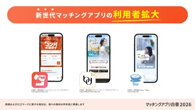 新世代マッチングアプリの利用者拡大