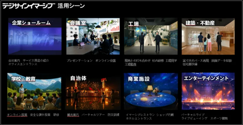 <デジサインイマーシブの8つの活用シーン>