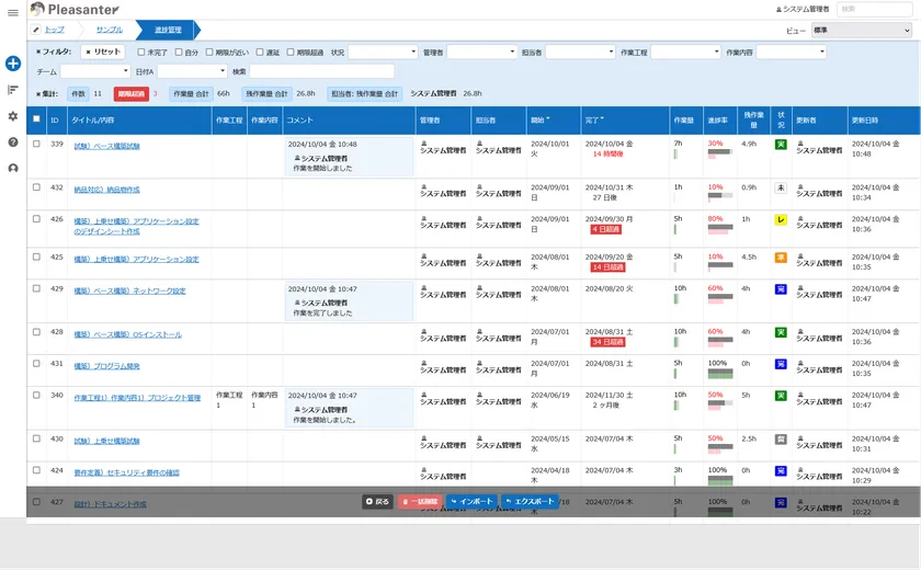 ローコード開発ツール『プリザンター』利用イメージ