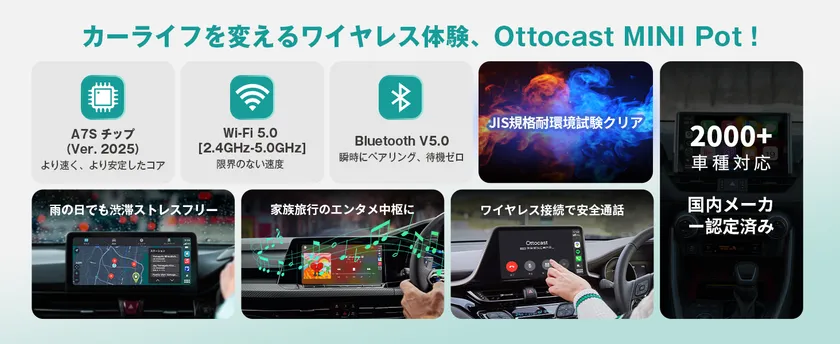 高速チップによる安定通信
