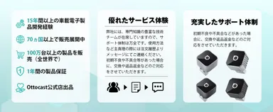 OTTOCASTは「快適で安全なカーライフ」を目指し、製品とサービスの品質向上に取り組んでいます。