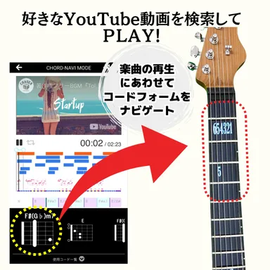 YouTube動画のコード演奏