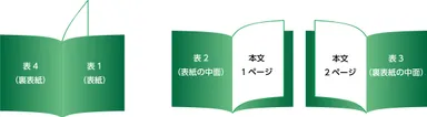6ページ冊子仕上りイメージ
