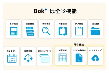 Bok+は全12機能
