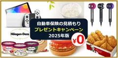自動車保険キャンペーンサイトのアイキャッチ画像