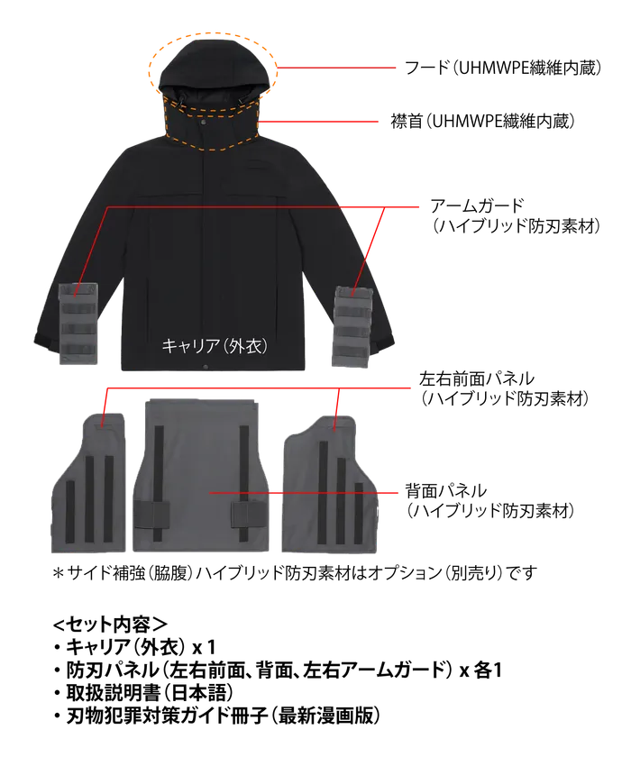 SSPジャケット内容