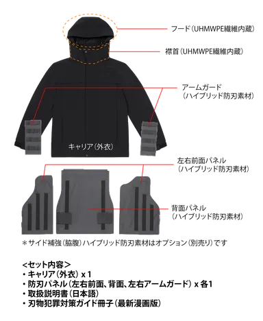 SSPジャケット内容