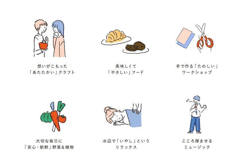 てしごと市の見どころ