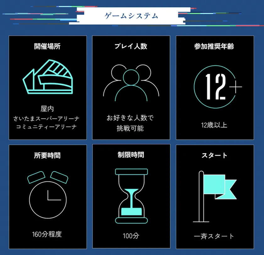 ゲームシステム