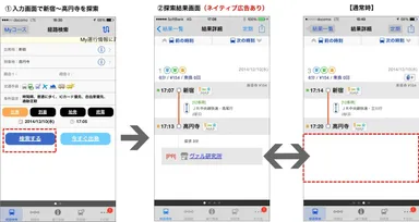 ネイティブ広告