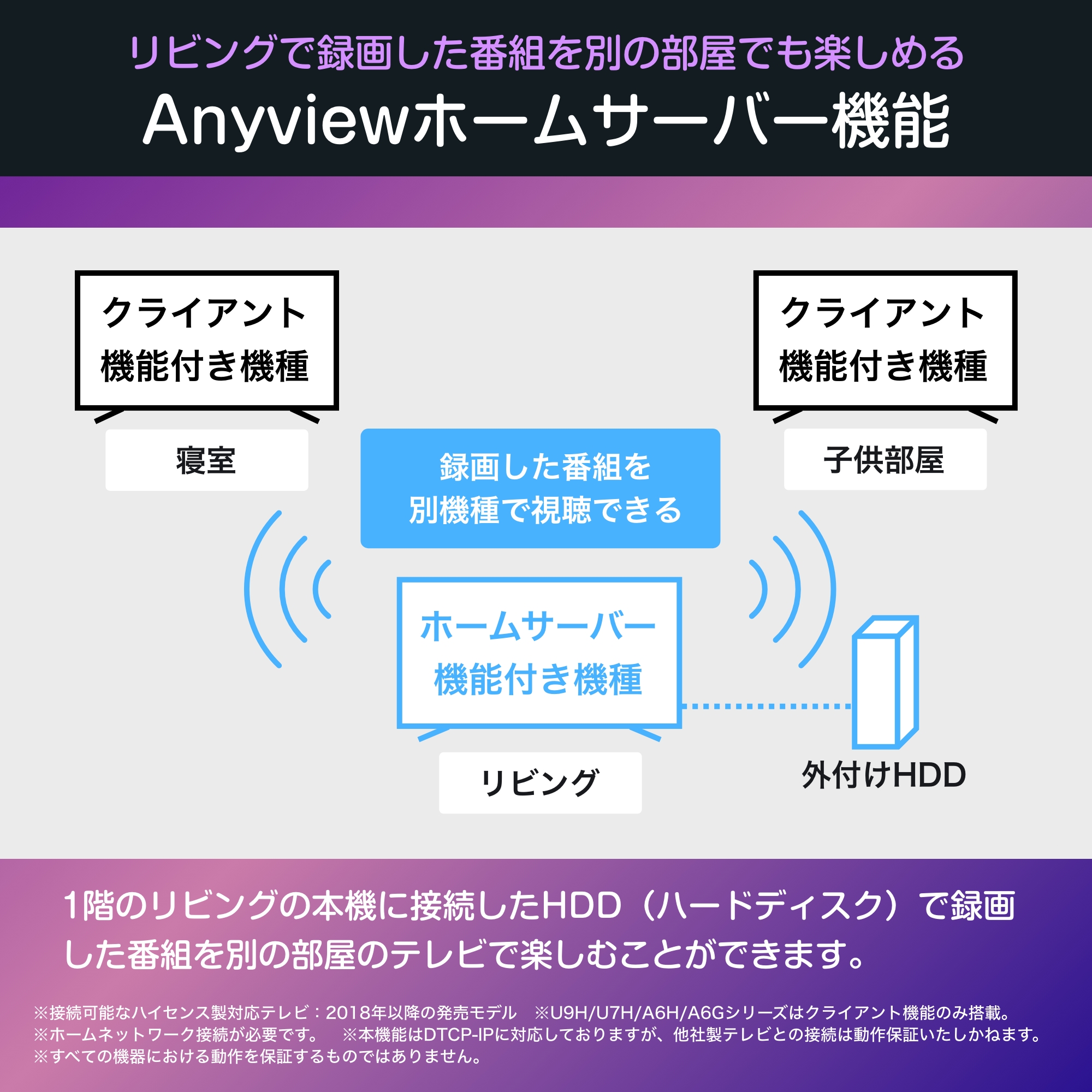 ハイセンスジャパン、ネット動画を観る最適な 4K液晶テレビ「A6R