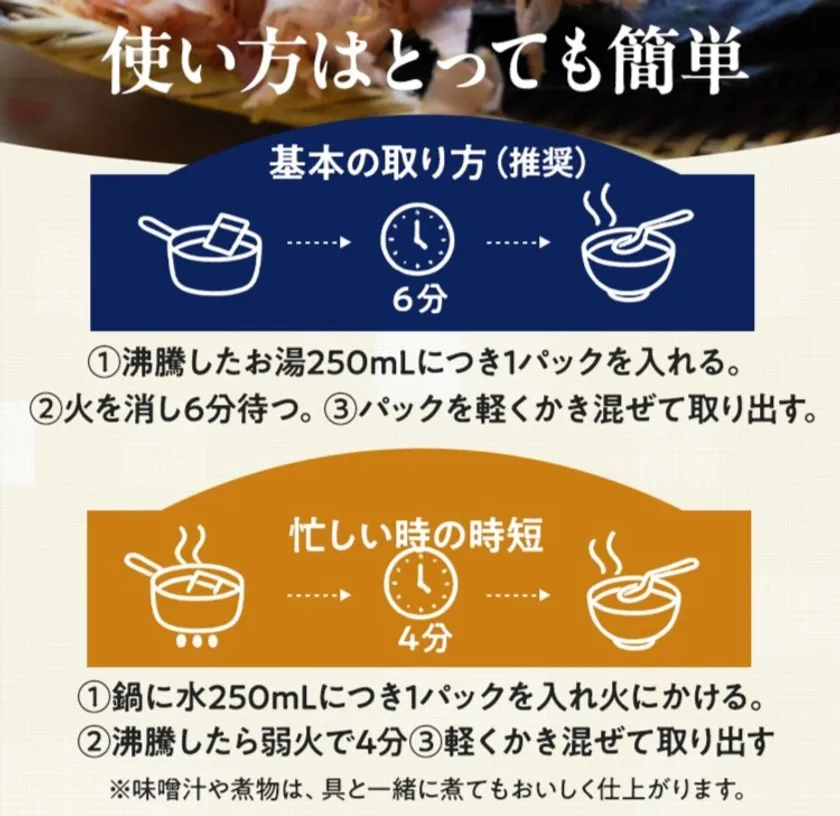 使い方のご案内