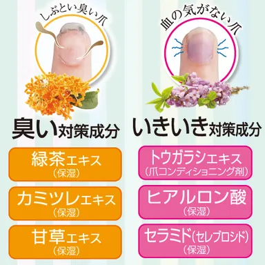 【ネイルコロン】美容成分もたっぷり配合