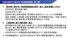 (参考) 新本社・地域貢献施設、新工場