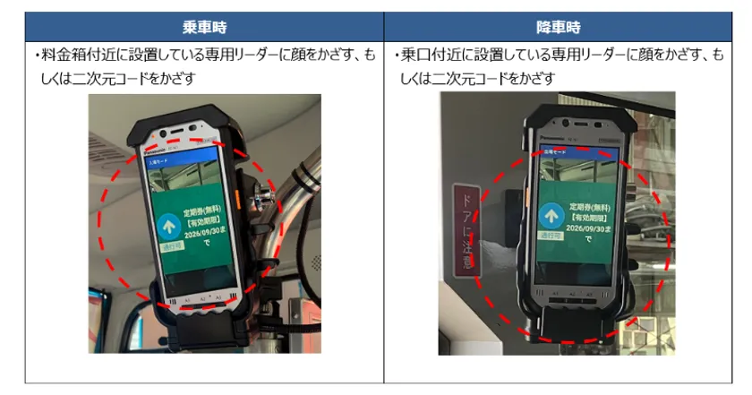 専用リーダー