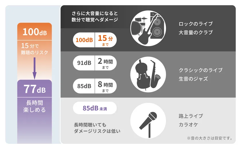 EP-D20_性能説明2