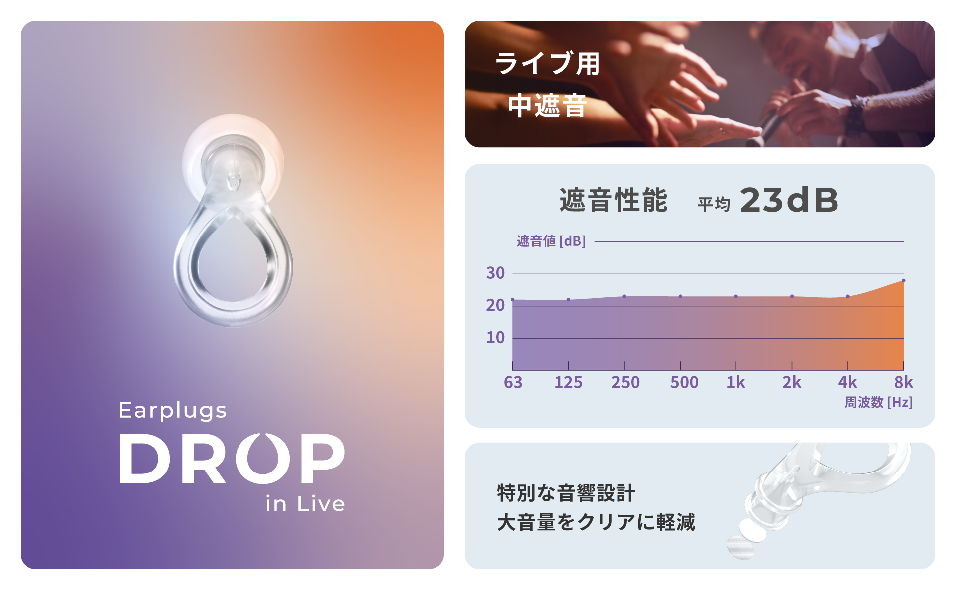 ライブ用耳栓で耳を守りながらクリアなサウンドを ライブ用イヤー