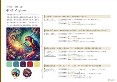 発売予定の書籍サンプル