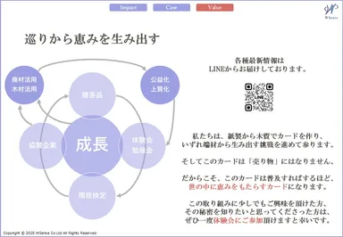 巡りから恵みを生み出す循環図