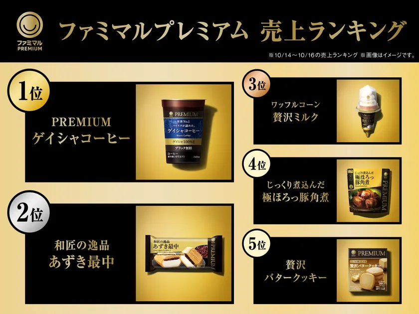 ファミマルPREMIUM_ランキング