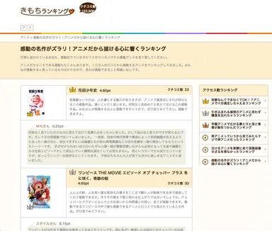 「きもちランキング」TOPページ